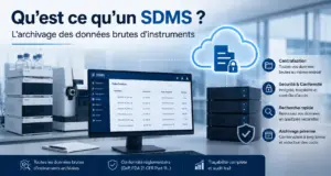 Qu'est ce qu'un SDMS